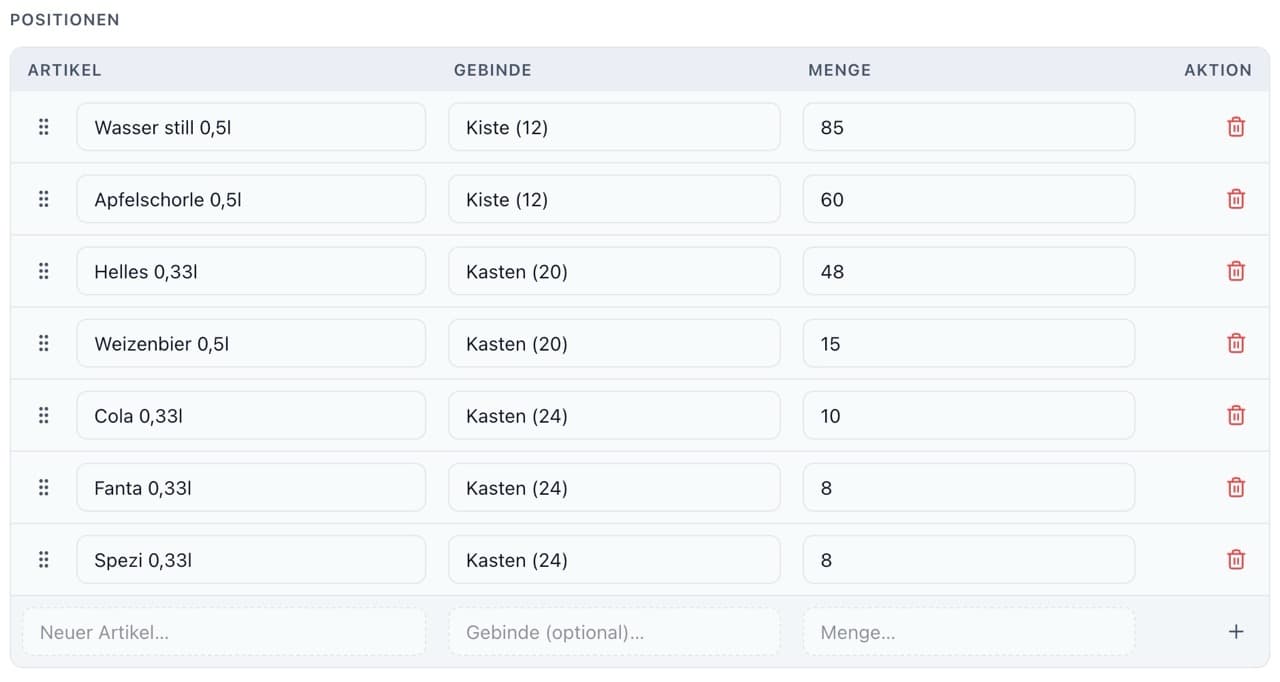 Screenshot: Bestellungen